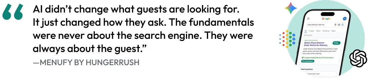 Phone showing an AI-assisted restaurant search result next to a Menufy quote on AI restaurant discovery