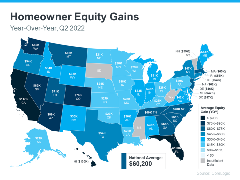 graph of the United States showing equity gains