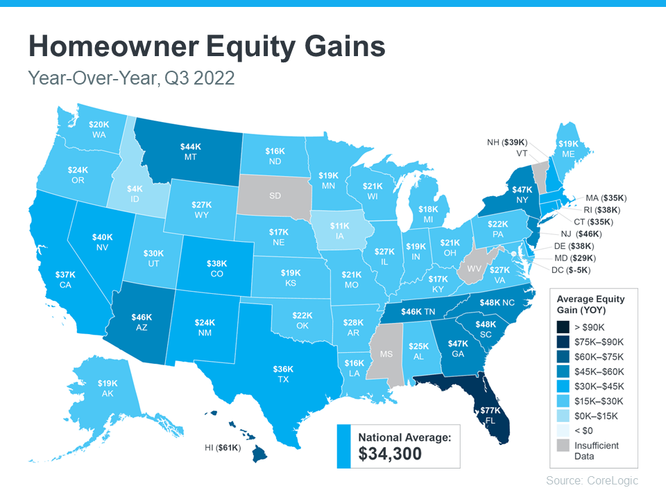 map with average equity gains for each state