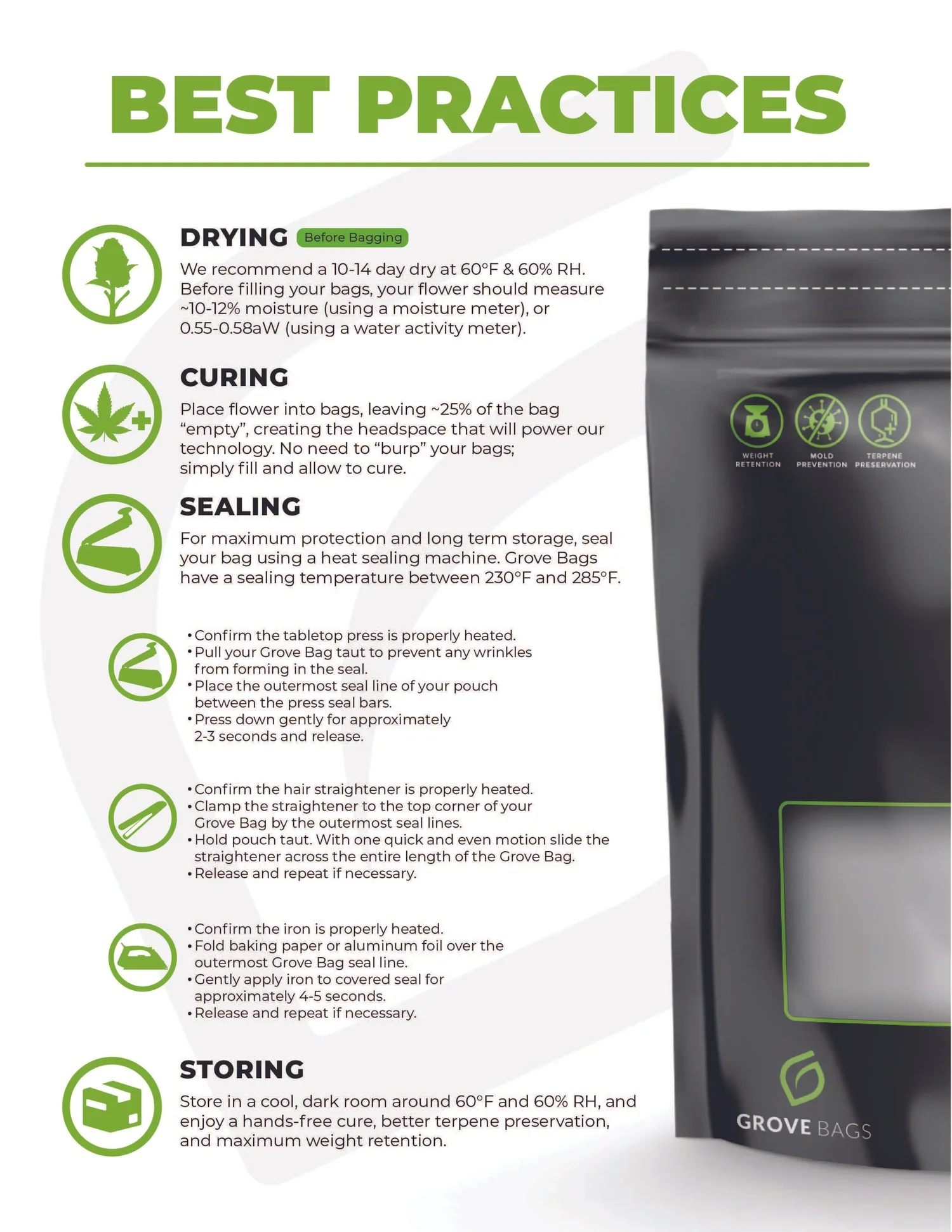 Curing, Storing, and Aging Cannabis with Grove Bags — Ed Rosenthal