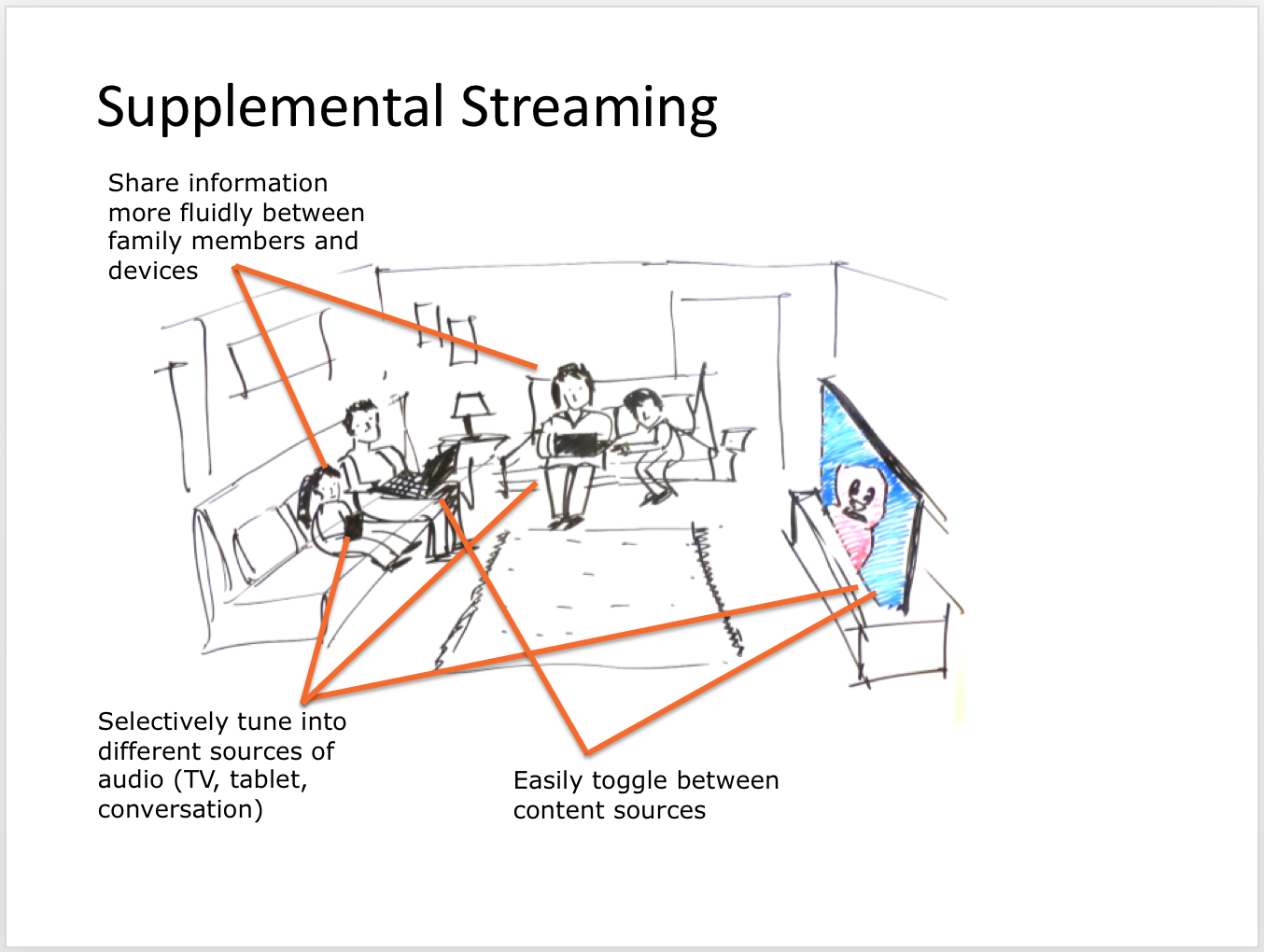 Tablet Streaming 2.png