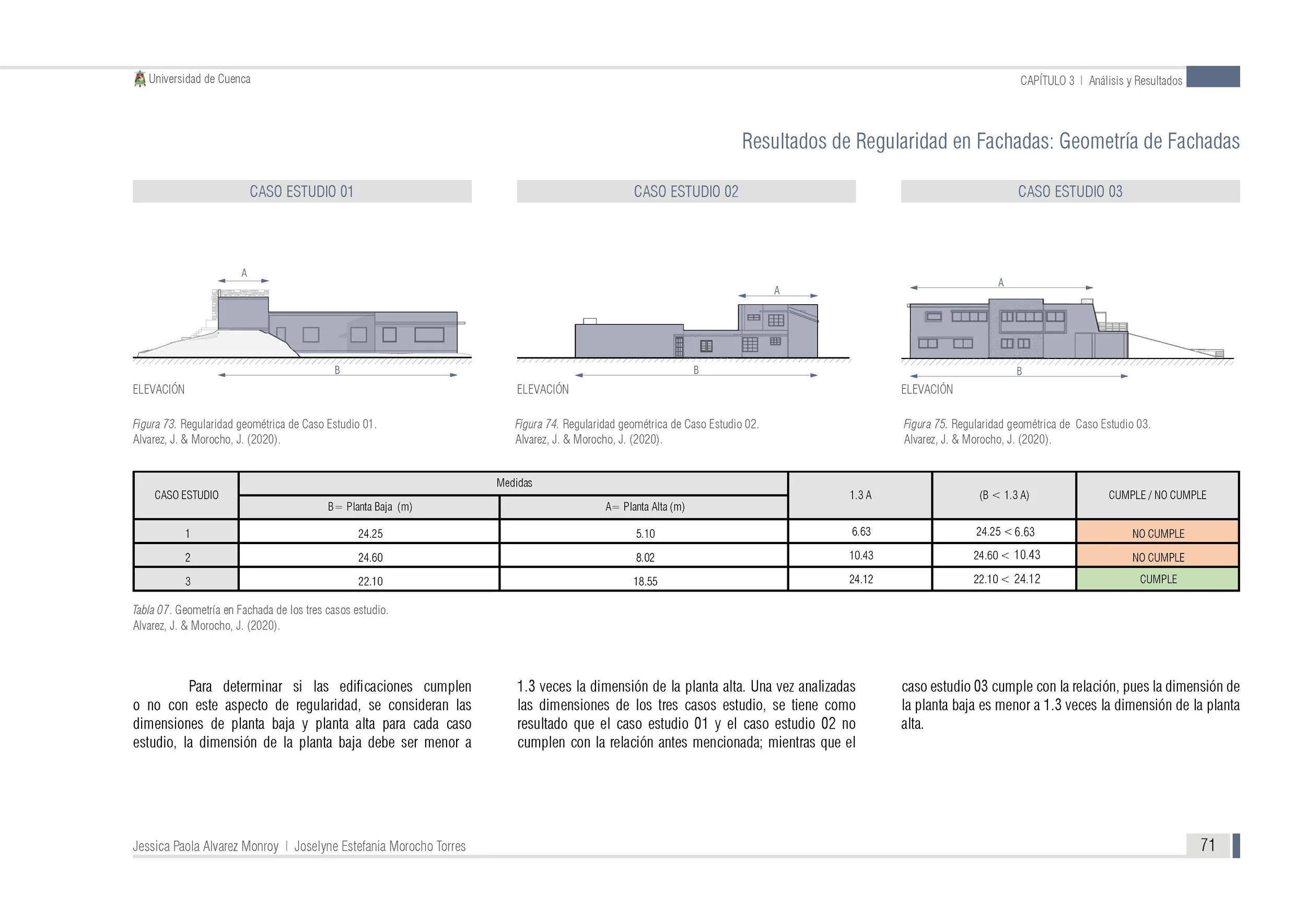 Trabajo de Titulacion_Page_30.jpg
