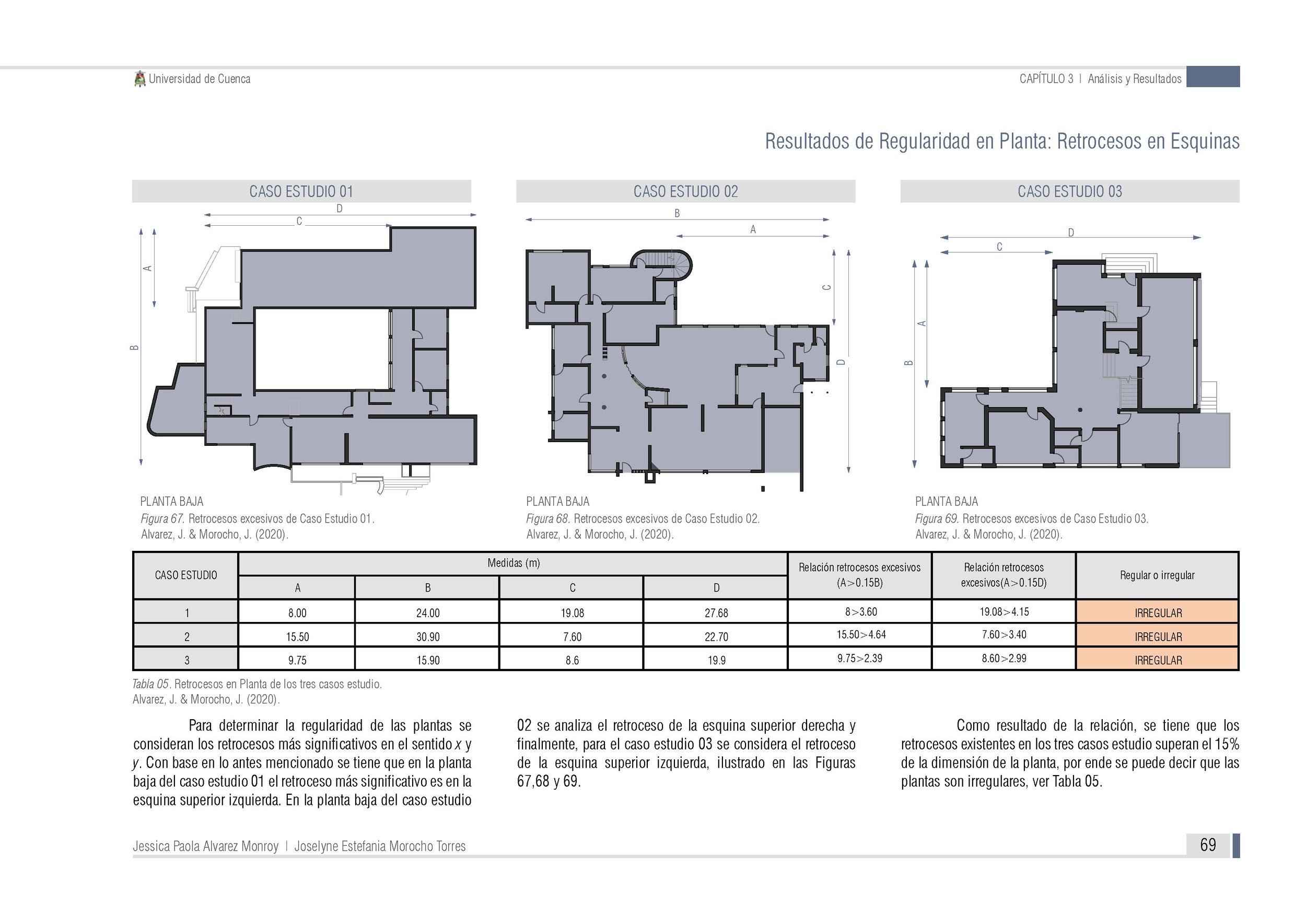 Trabajo de Titulacion_Page_28.jpg