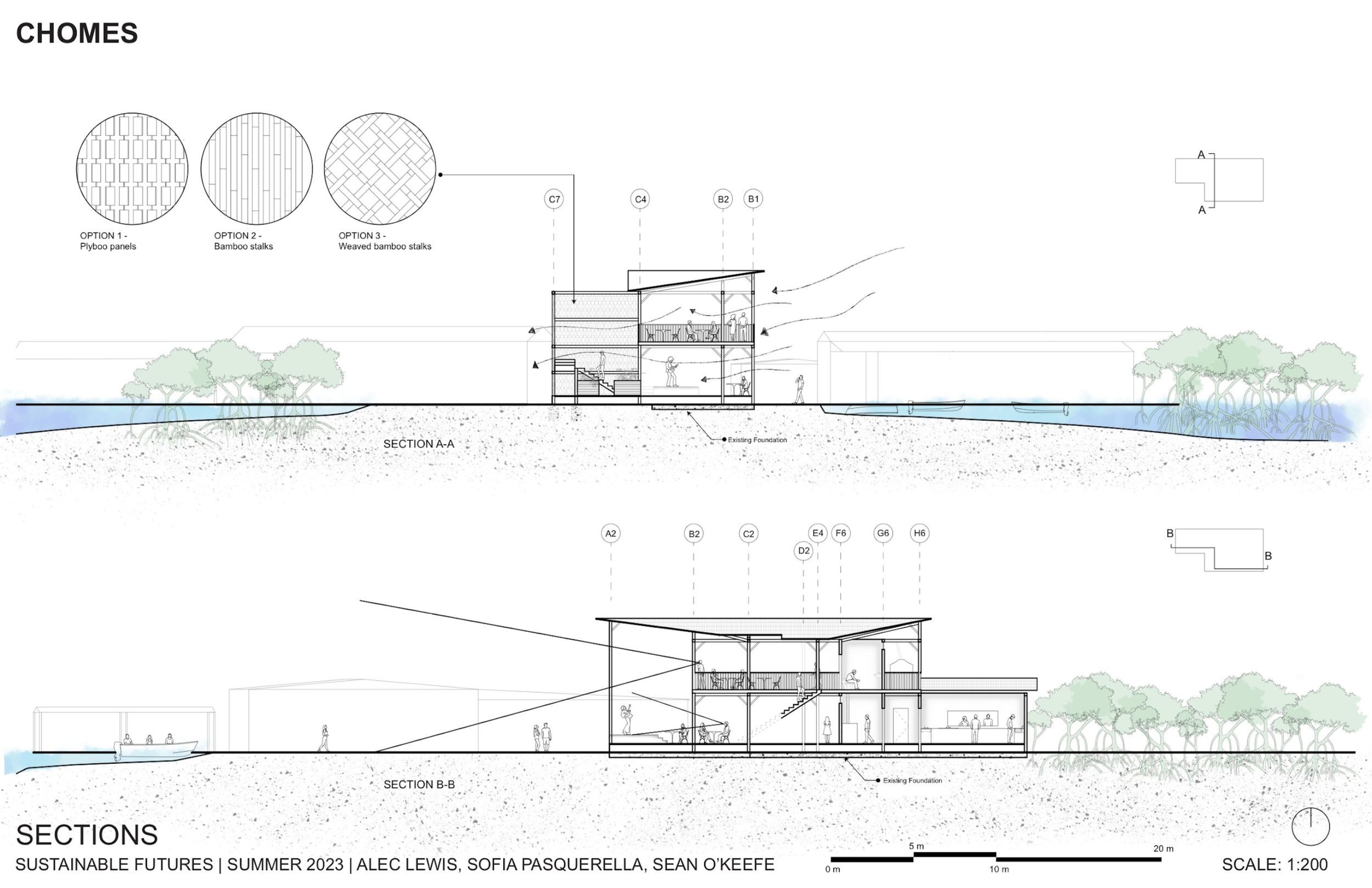 FINAL CHOMES PRESENTATION_Page_36.jpg