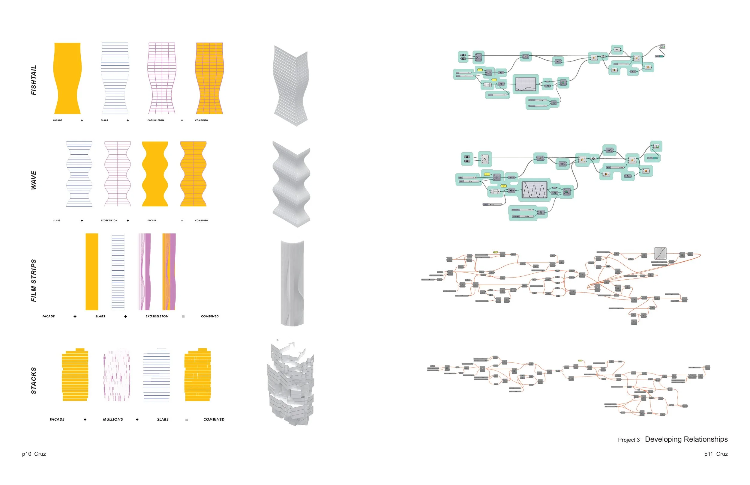 Cruz, Adrian_Final Porfolio_Page_6.jpg