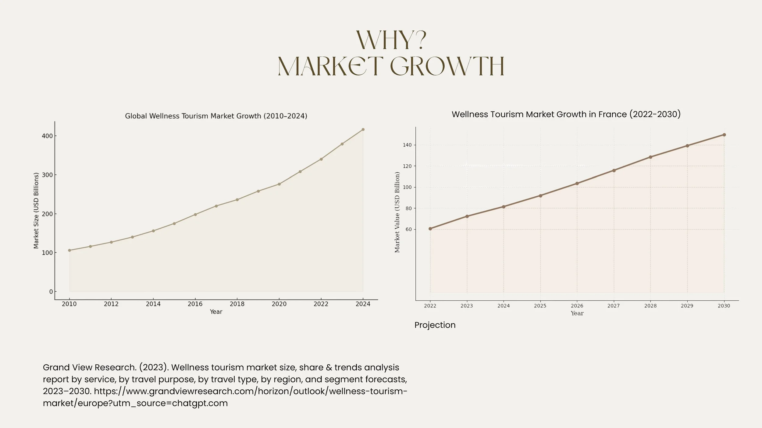 Le Chateau & FFE Moore_Page_04.jpg