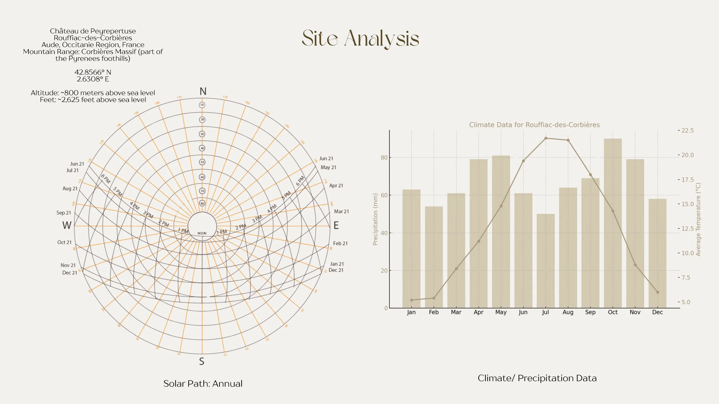 Le Chateau & FFE Moore_Page_15.jpg