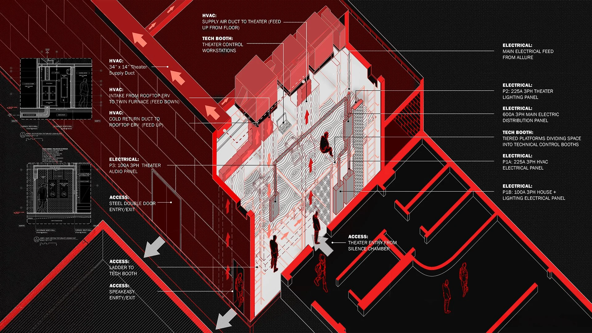 Axon_SE_Cutaway (2).jpg