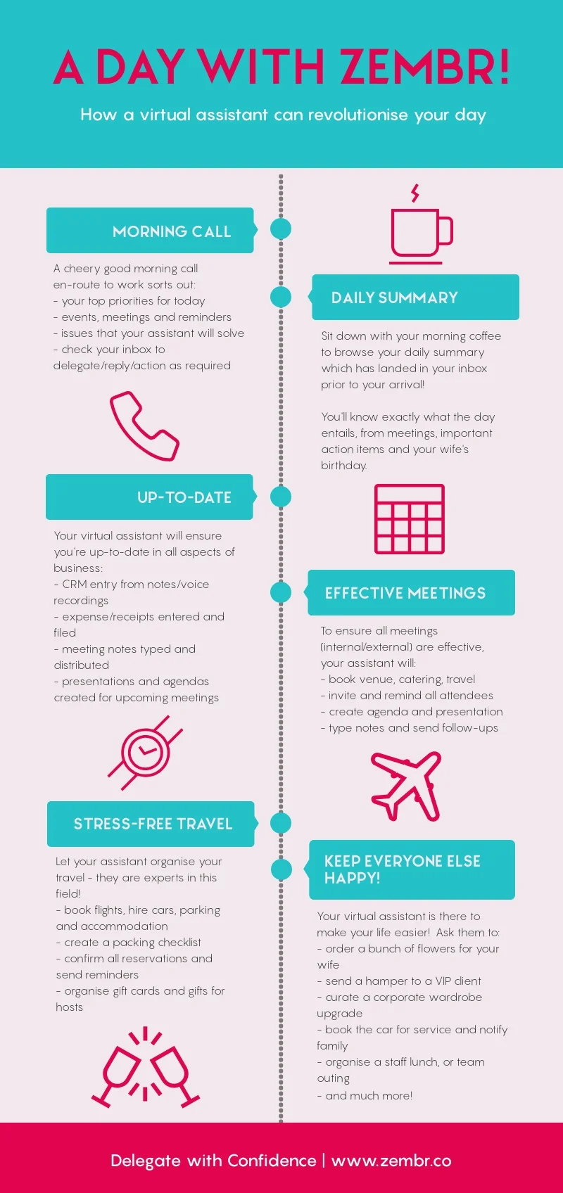 A day with Zembr! (Infographic)