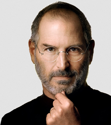 The Best Productivity Hacks for Your Personality Type