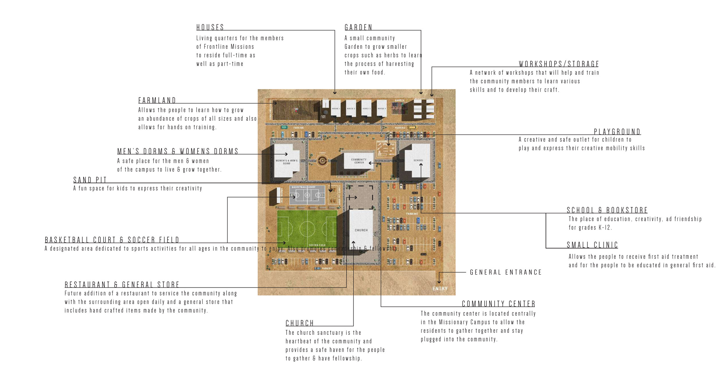 santo tomas site detailed.jpg