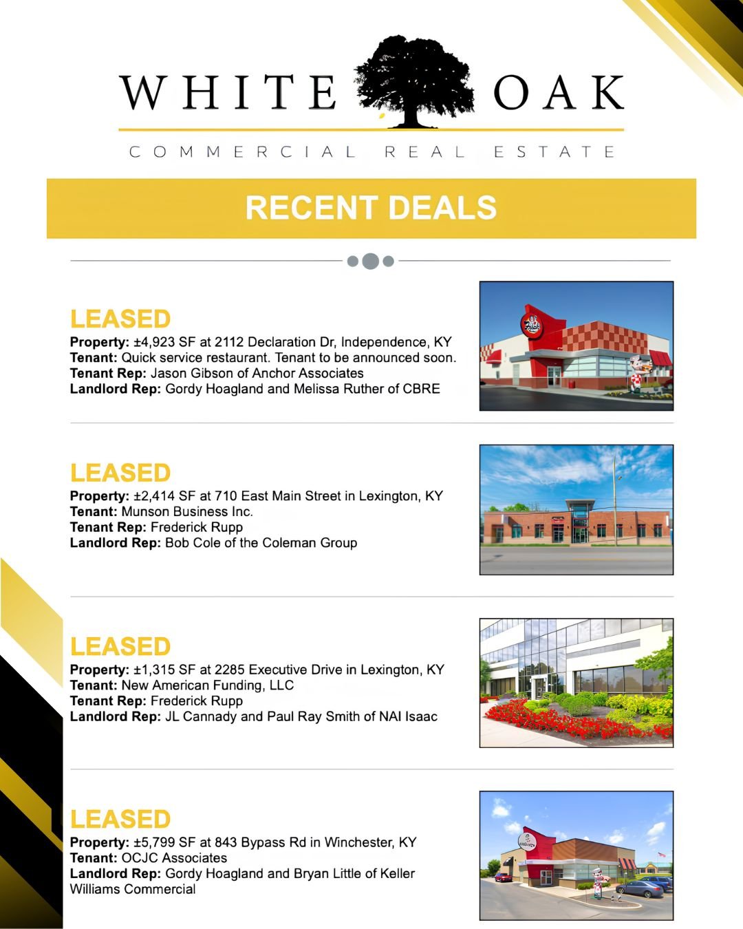 Every transaction represents a business, an investor, or an owner taking an important next step. We're grateful for the opportunity to help our clients navigate those decisions.

Here's a look at some of the deals our team had the privilege of closin