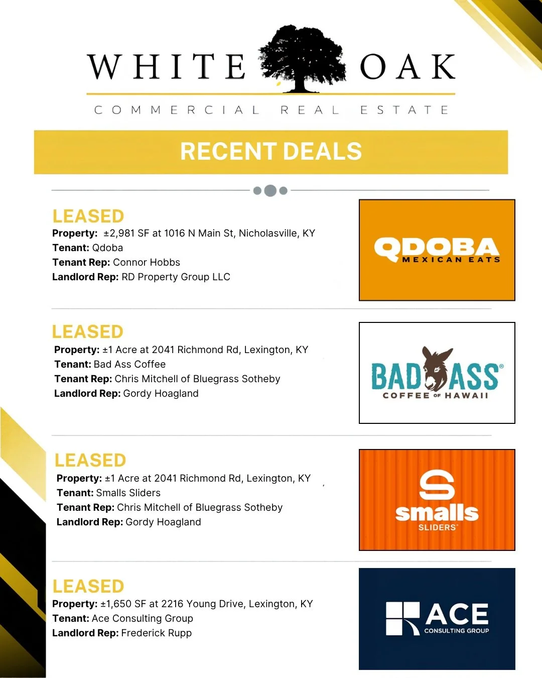 Another quarter in the books. 📈

Q3 brought plenty of activity across Central Kentucky, and we&rsquo;re grateful to the clients who trusted White Oak to help bring these deals across the finish line.
