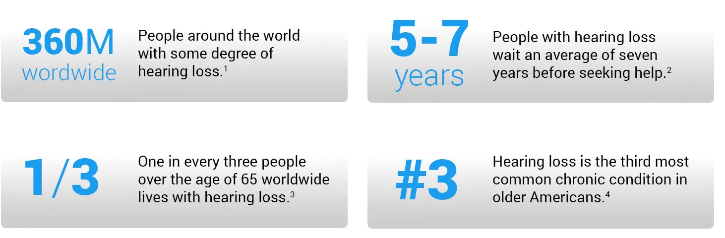 hearing-health-infographic.jpg