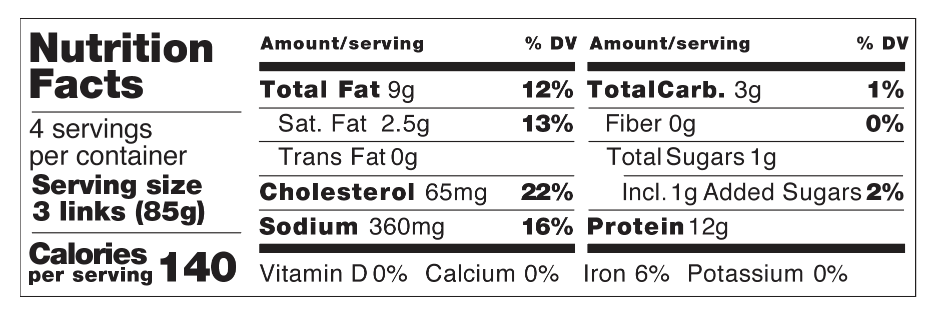 Sausage NFP.png