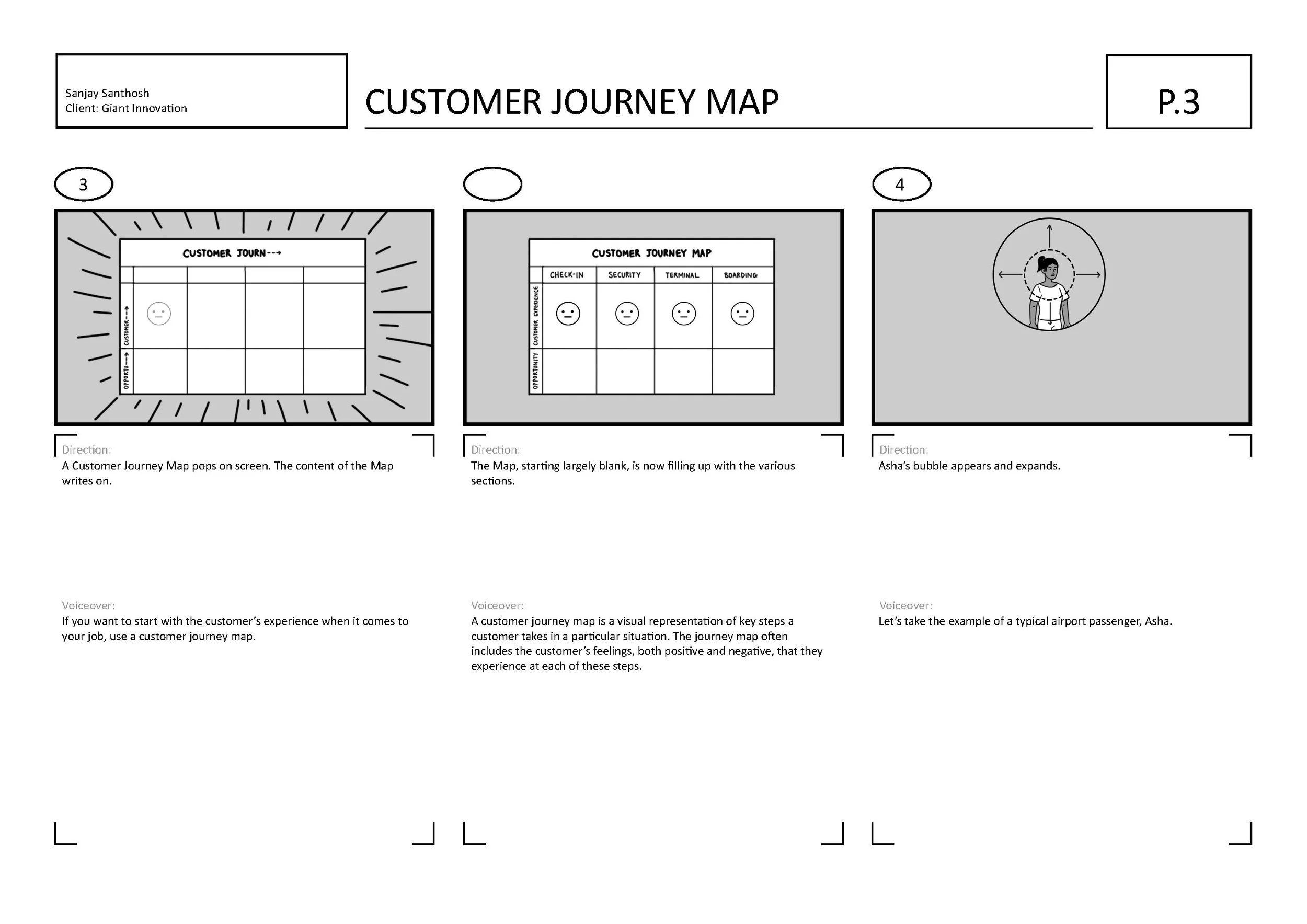 GiantInnovation_CustomerJourneyMap_Storyboards_v4_Page_03.jpg