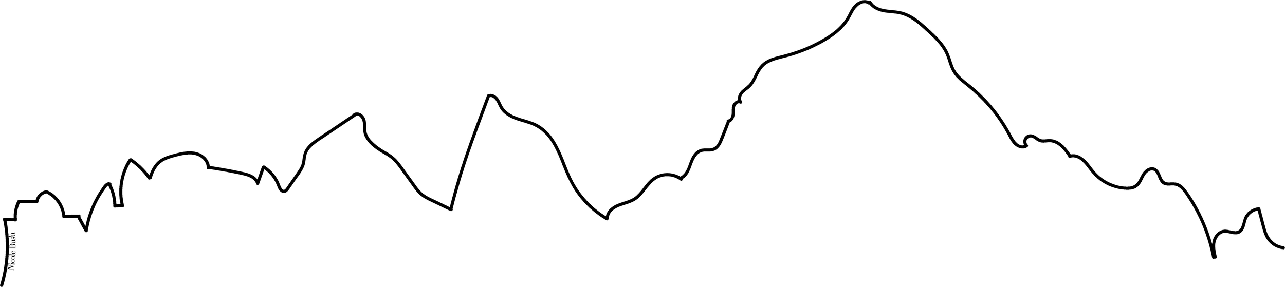 Design: Mount Whitney