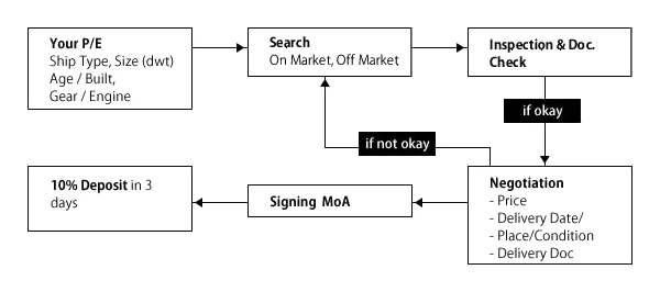 workflow01_en.jpg