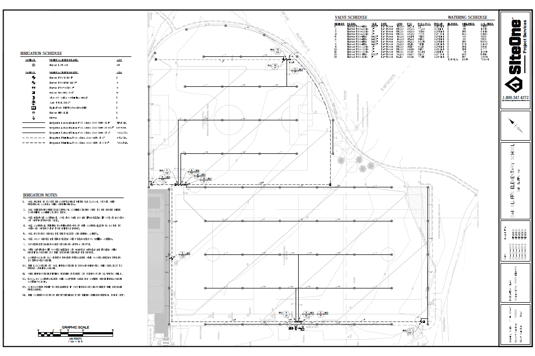 Site One OB Irrigation Plan.png