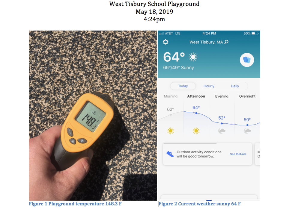 PIP surface was 148 degrees on a 64 degree day