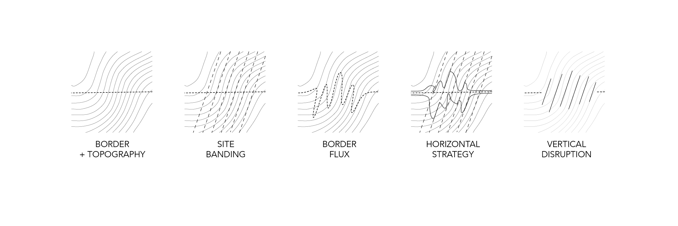 site diagram sequence.jpg