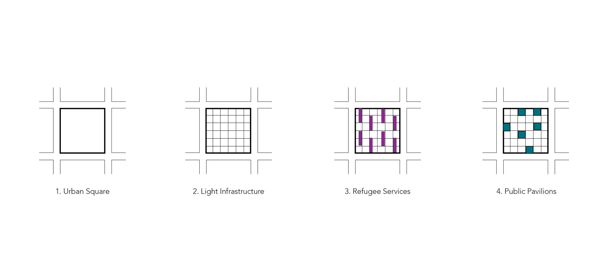 Grid diagram.jpg