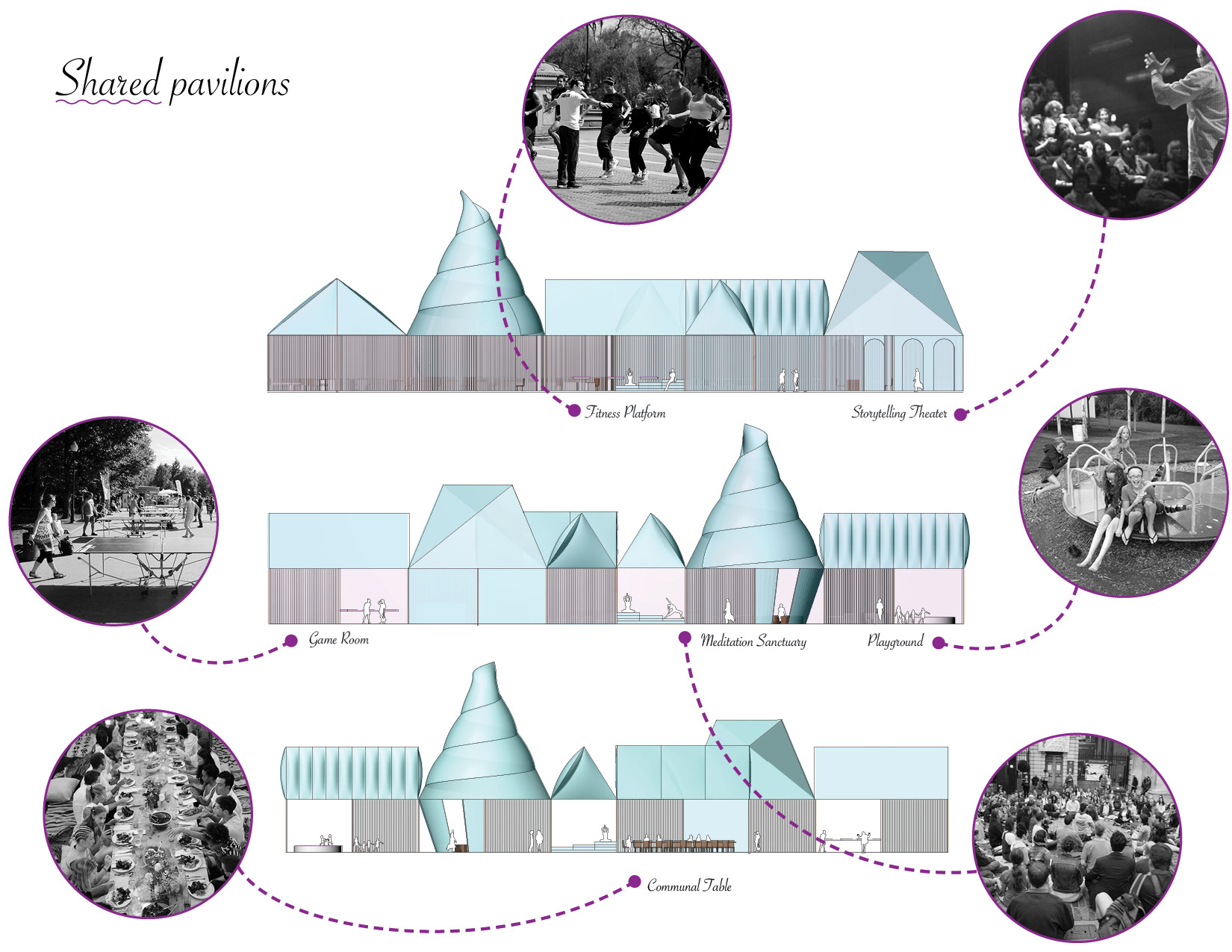 Shared pavilions.jpg