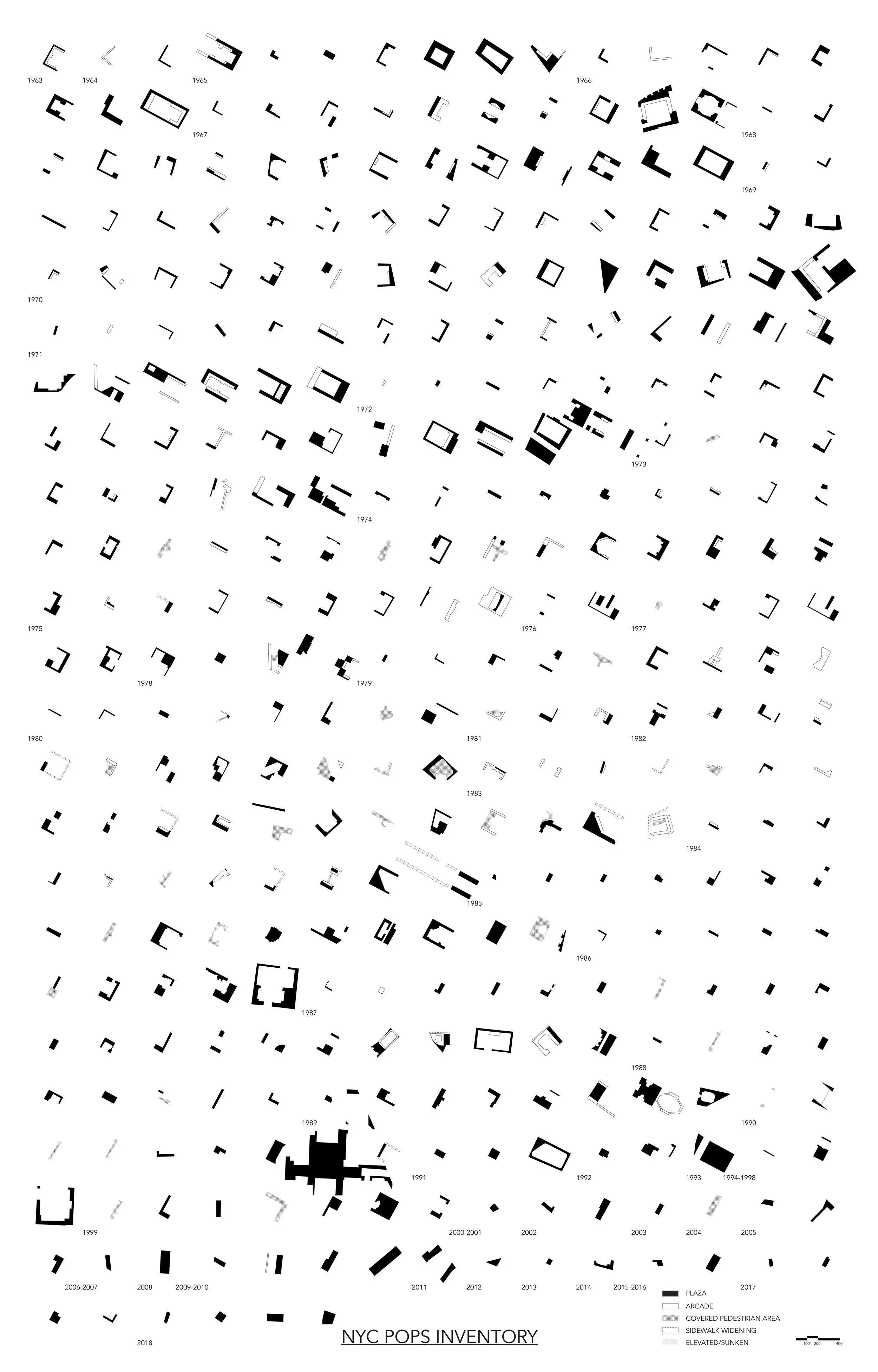 POPS Inventory matrix_sm.jpg