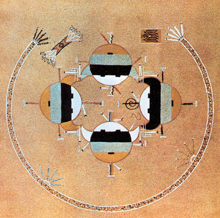 Native American Iconography