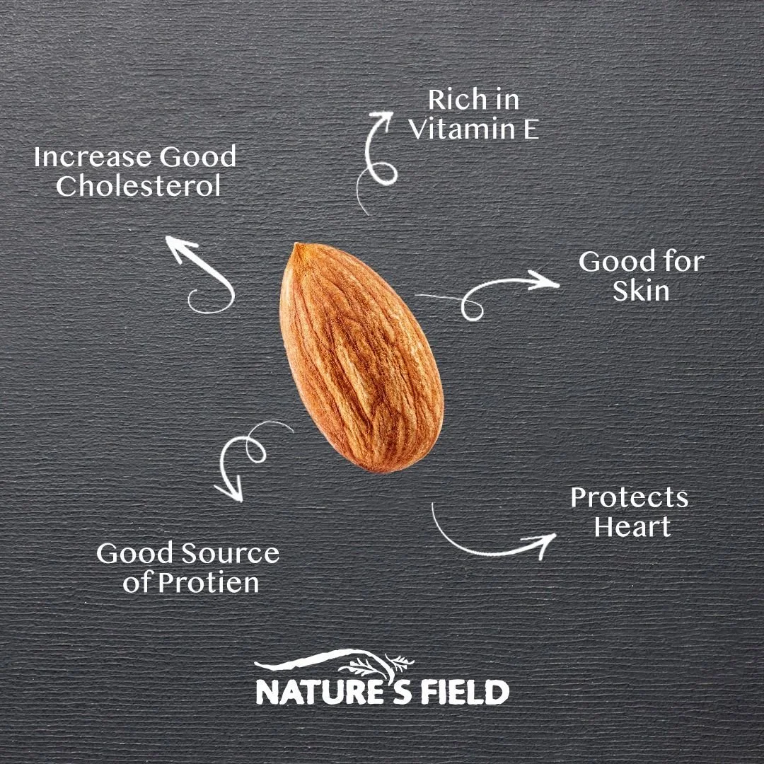 Almond+Infographics.jpg