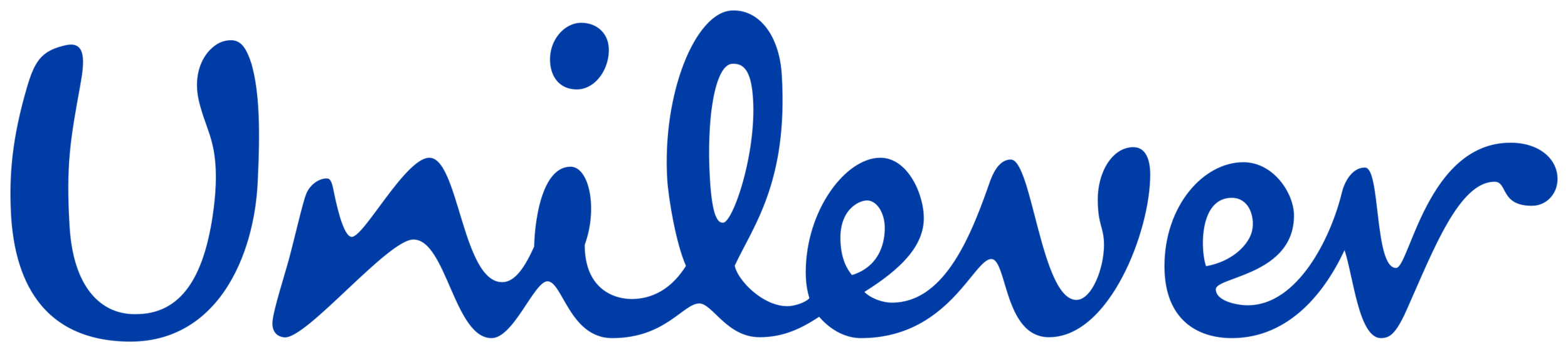 Unilever_text_logo.svg.png