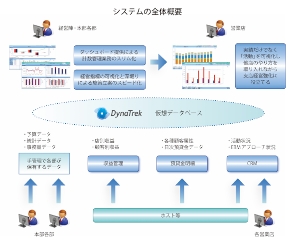 Screen Shot 2018-08-01 at 10.30.57.png