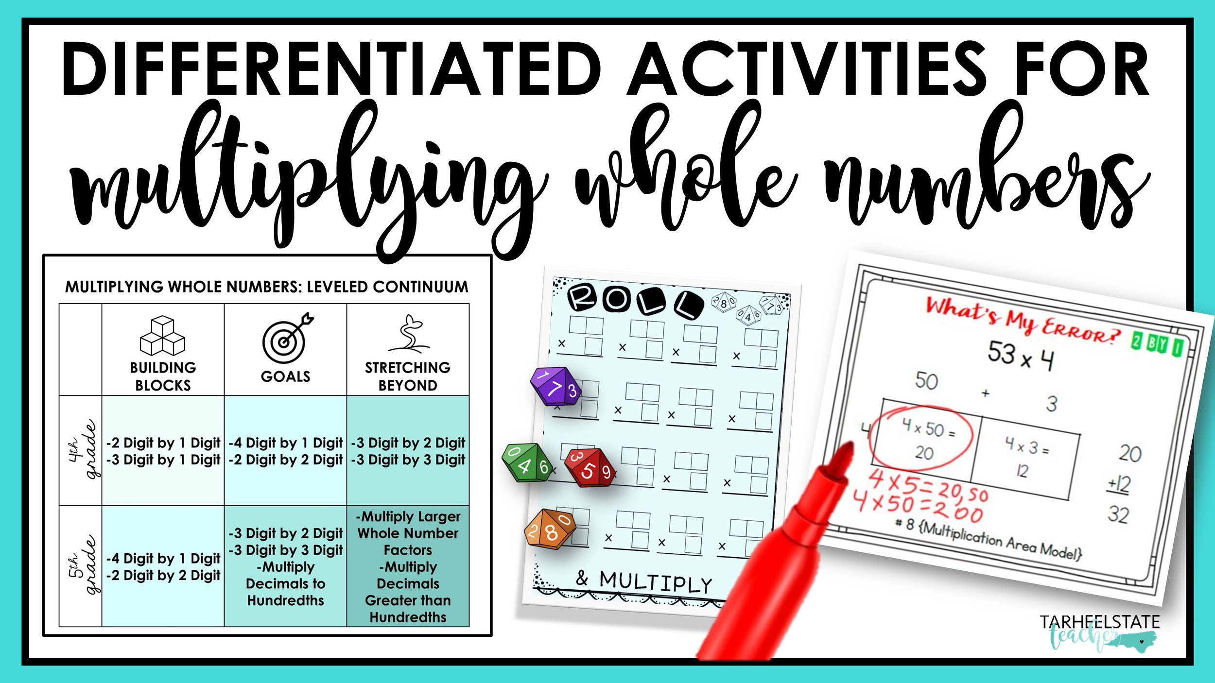 Multiplying Whole Numbers: Ideas for 4th and 5th Grade