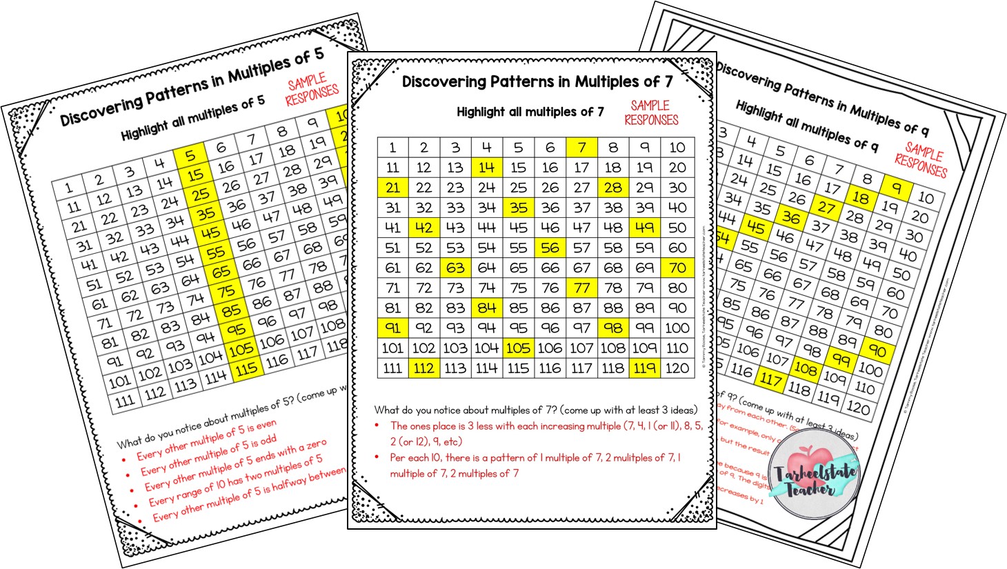 Multiples Of 3 Chart