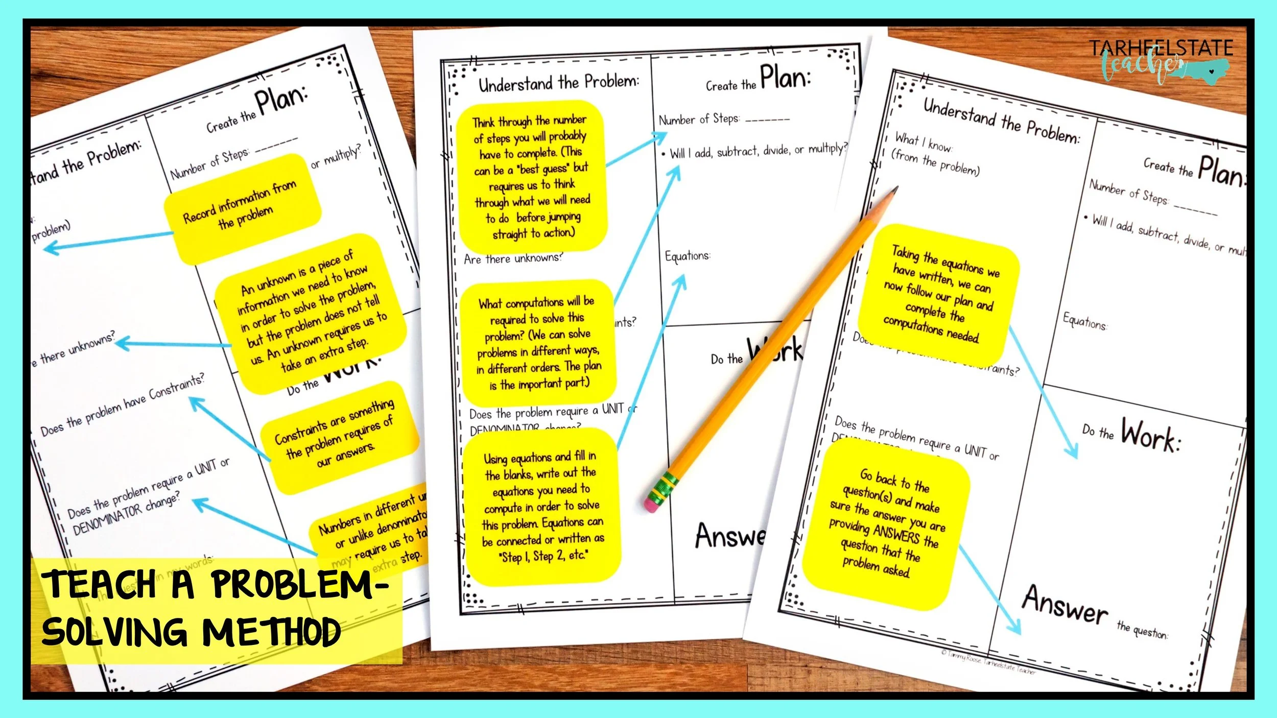 word problem solving method for word problems.jpg