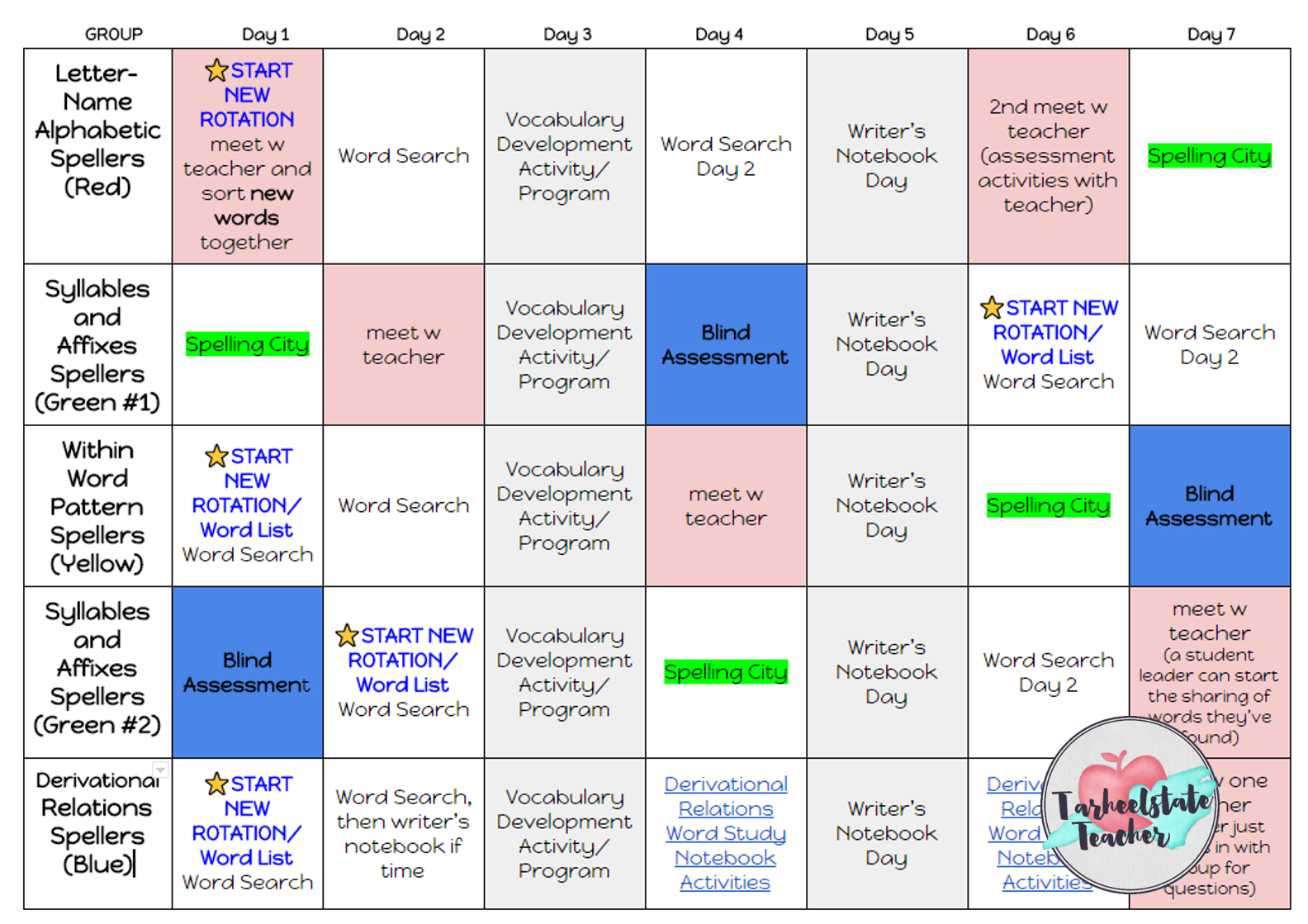 words their way word study rotation schedule.png