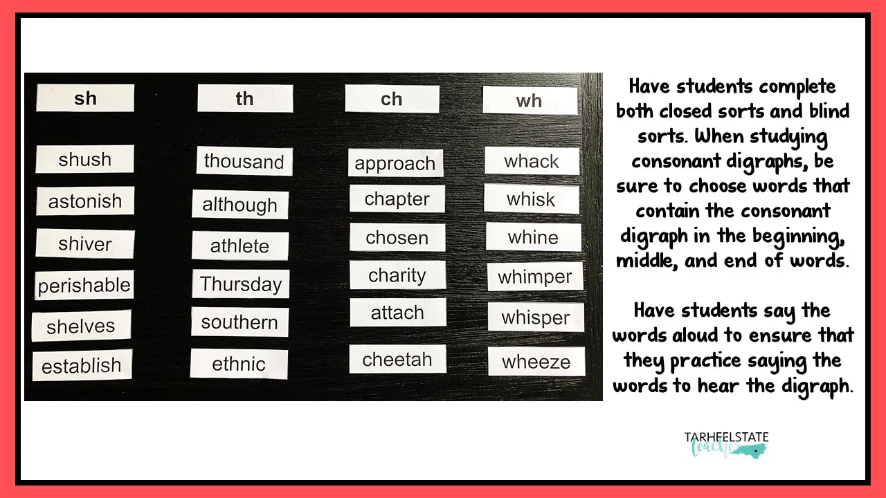 letter name alphabetic spellers sort digraphs.jpg