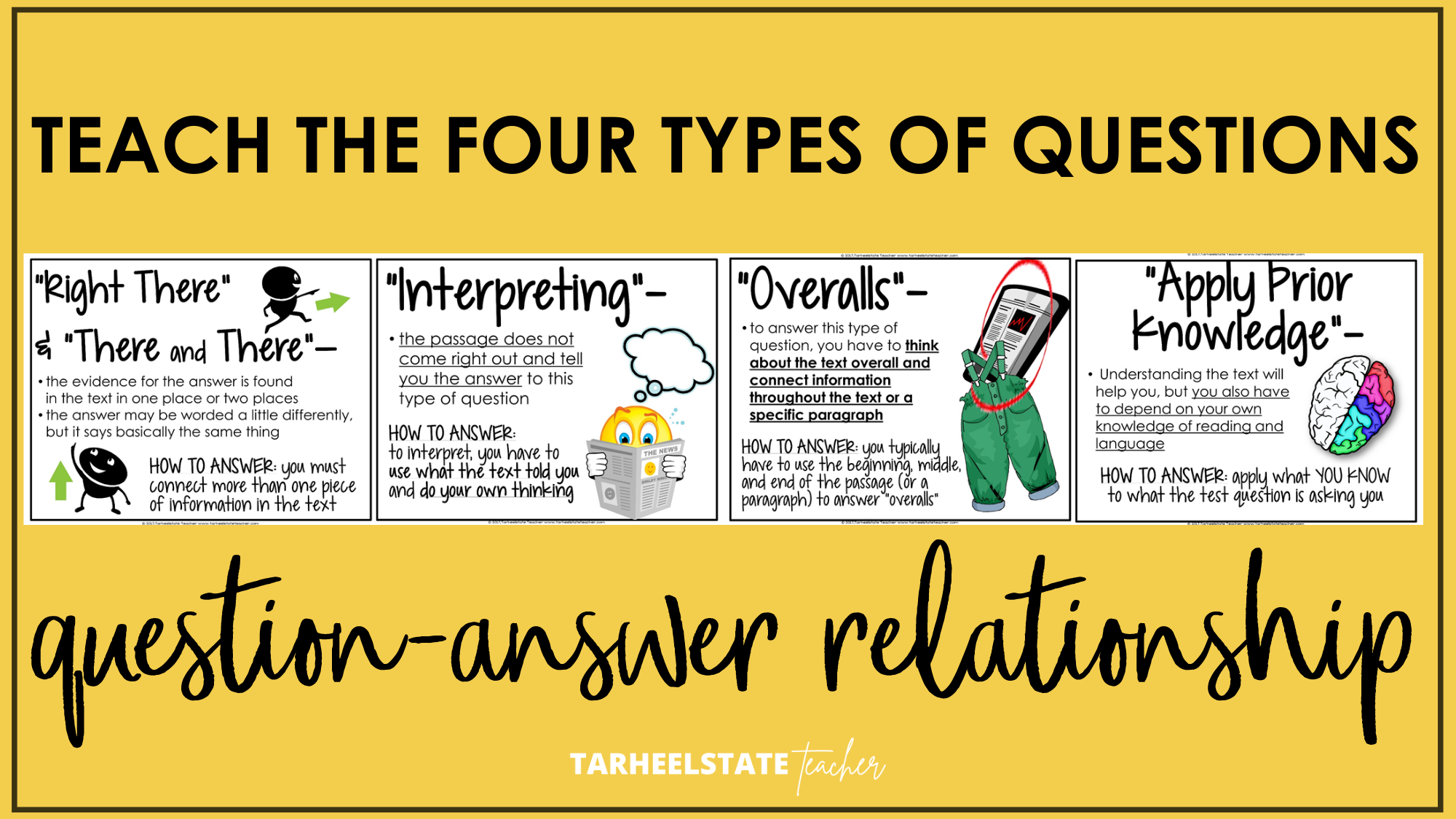 Types Of Questions To Answer | 5 Types of Questions: Definitions and ...