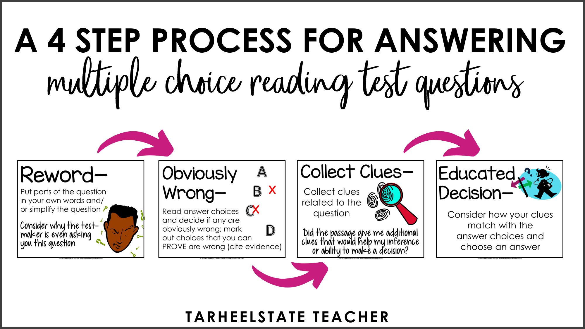 Grammar Usage: Your & You're No Prep Quiz & Anchor Chart