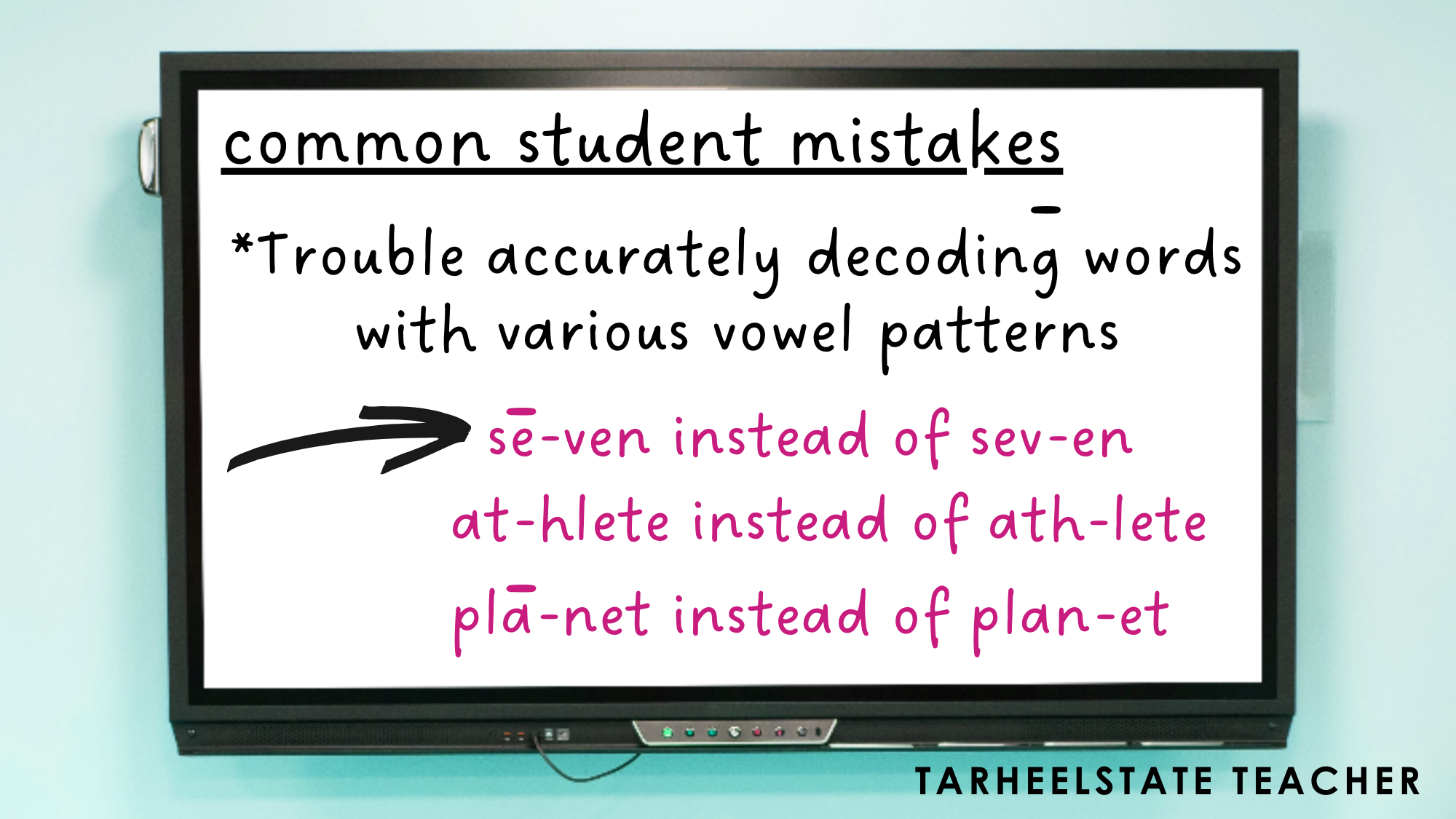 Teaching Syllable Juncture Patterns — Tarheelstate Teacher