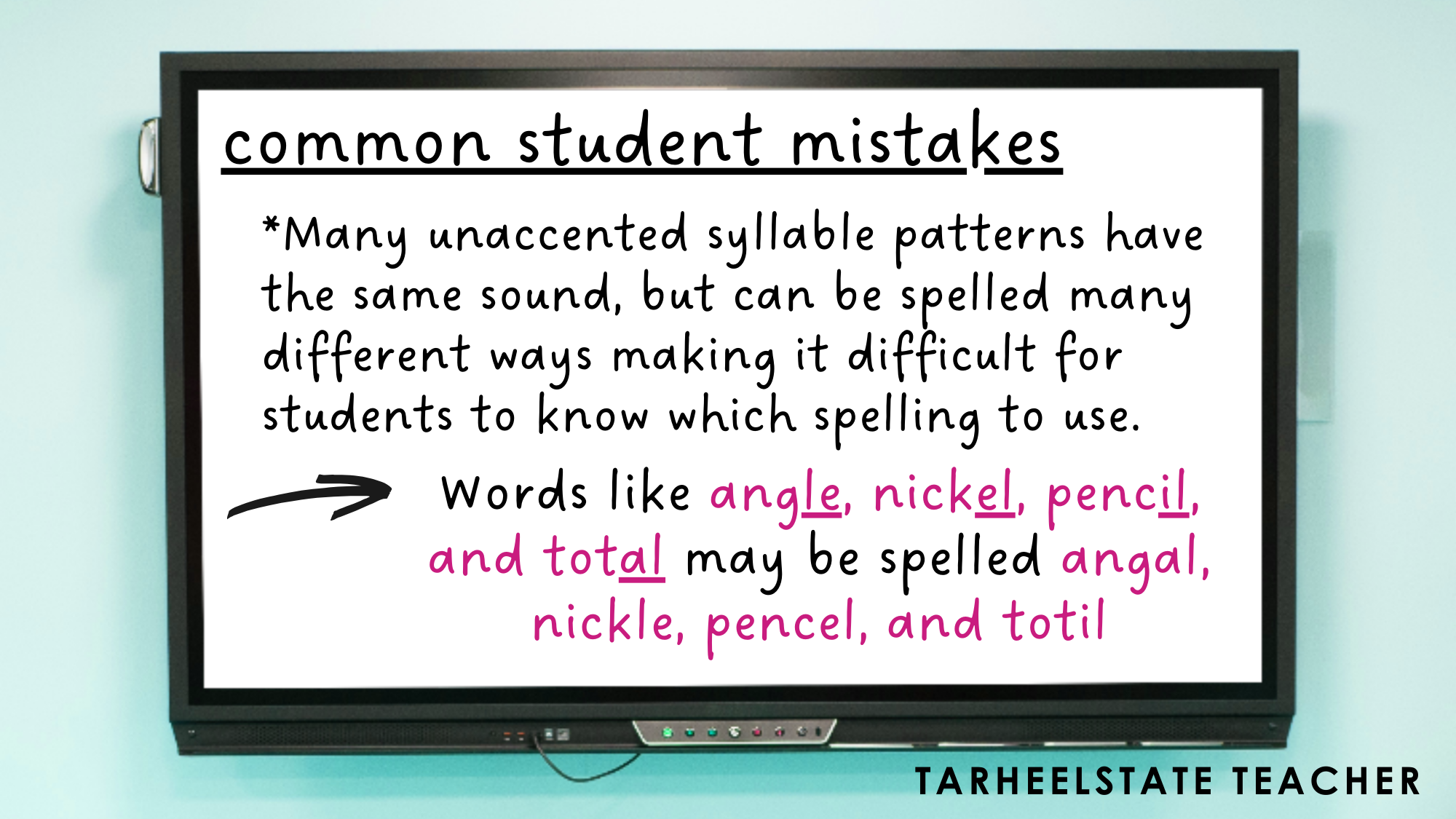 Teaching Unaccented Syllables — Tarheelstate Teacher