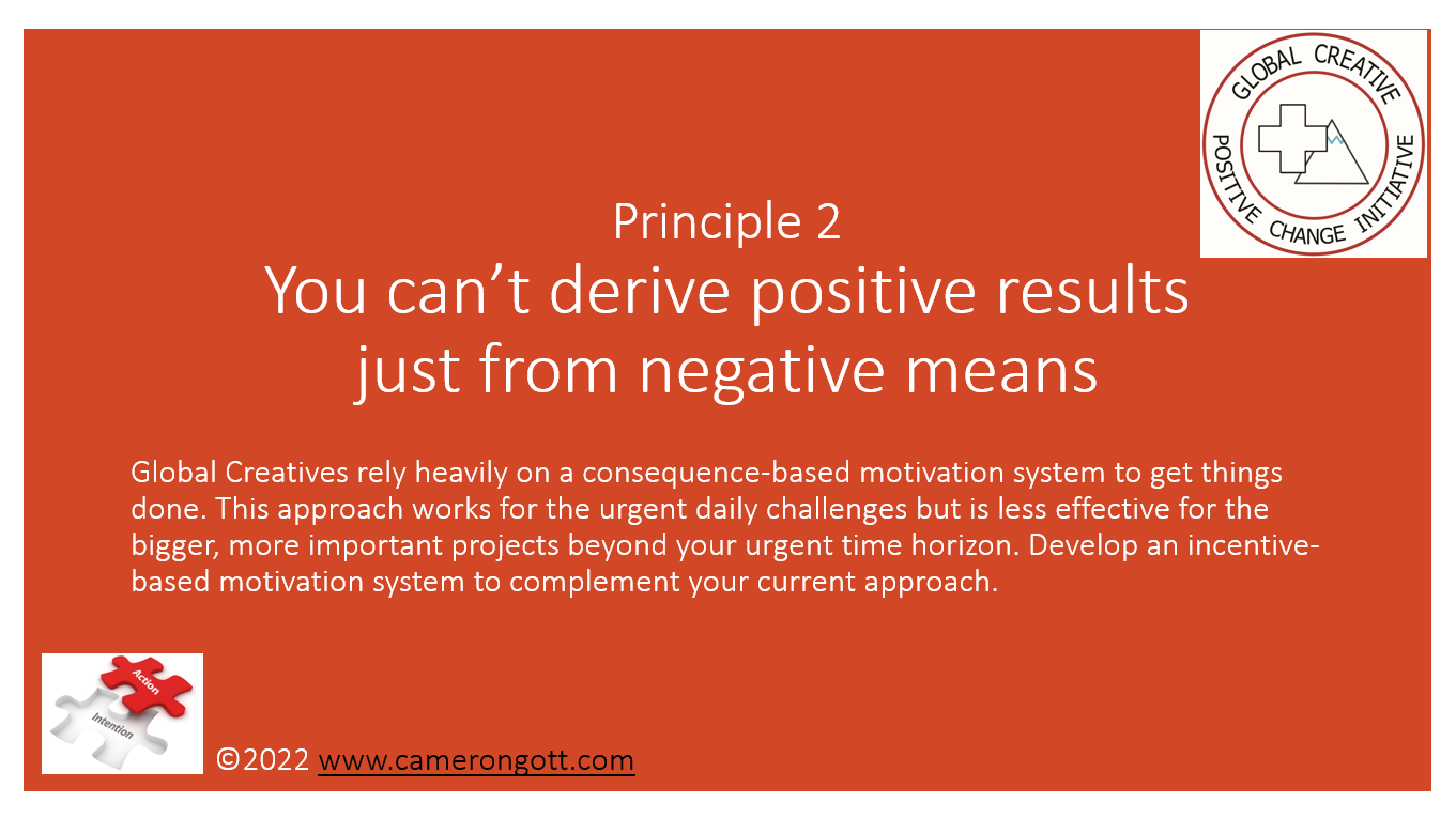 You Can't Derive Positive Results Just From Negative Means: Principle II