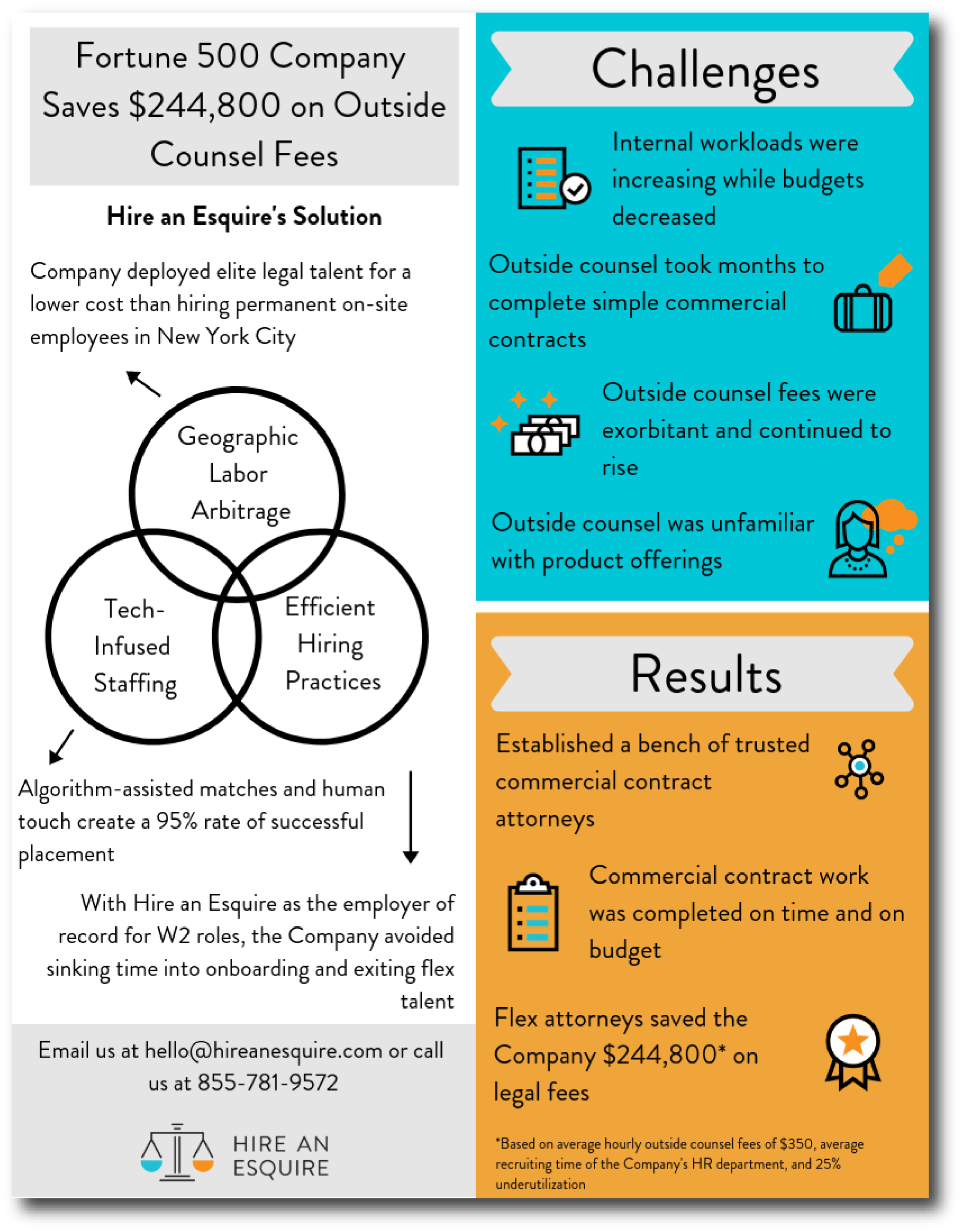 F 500 Outside Counsel 2 Case Study view.png