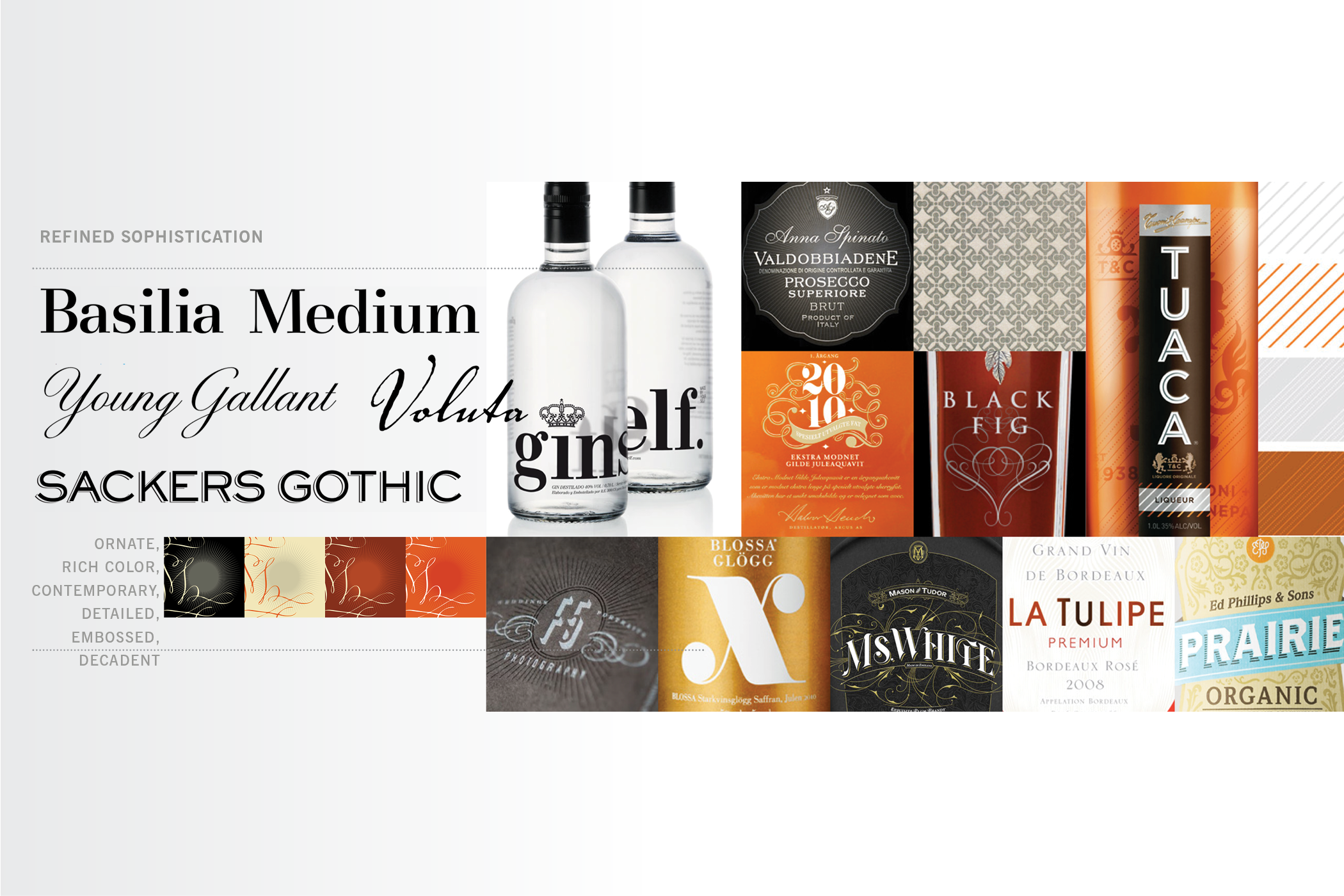 ZONNIC – Packaging Discussion Guidelines