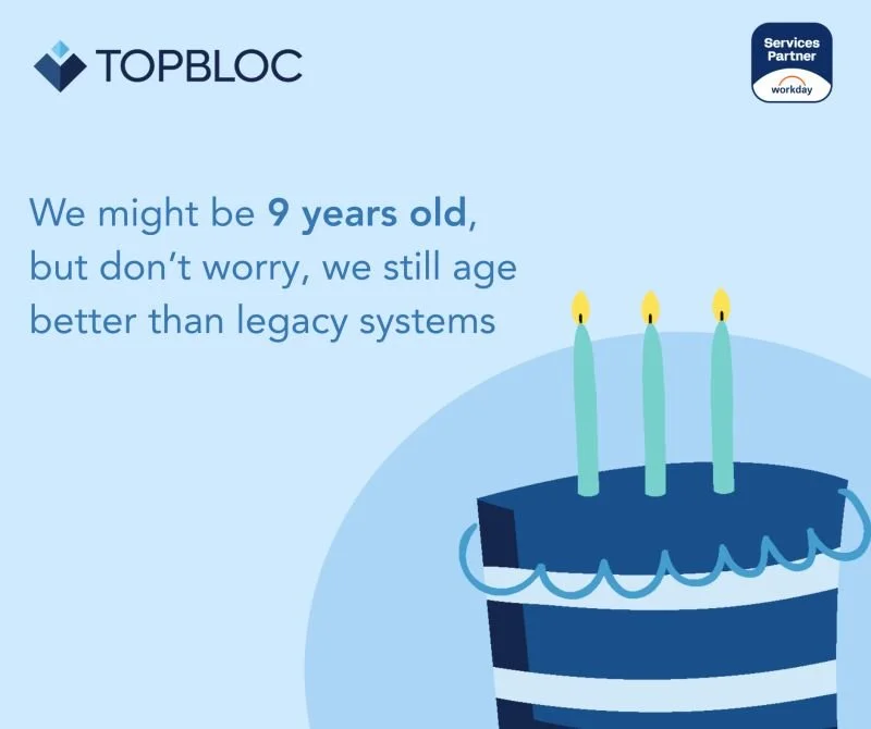 TopBloc Birthday