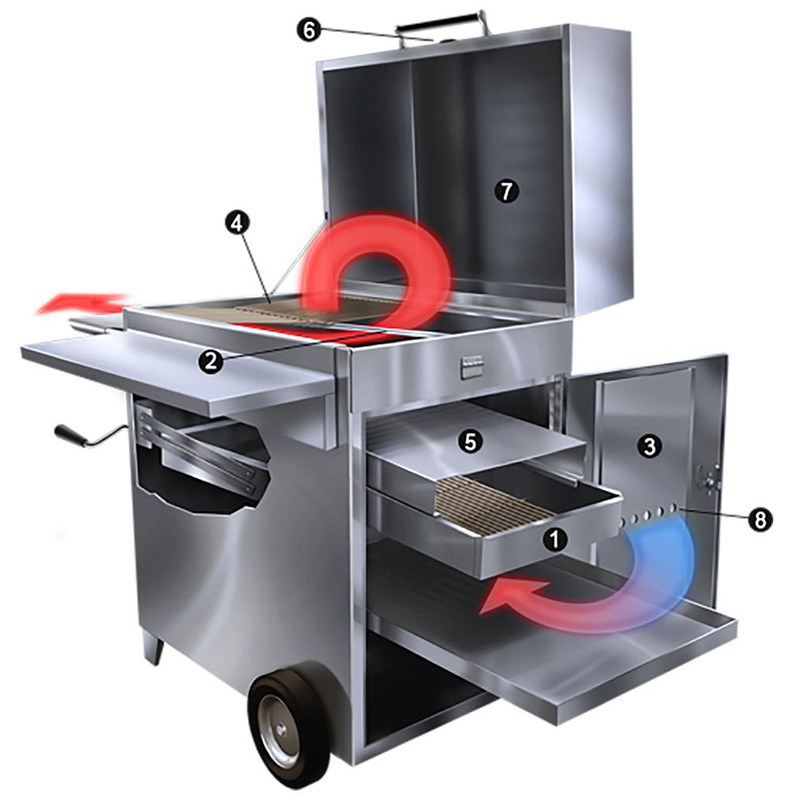Hasty-Bake-Suburban-415-Stainless-Steel-Charcoal-Grill-02-Diagram-Web.jpg