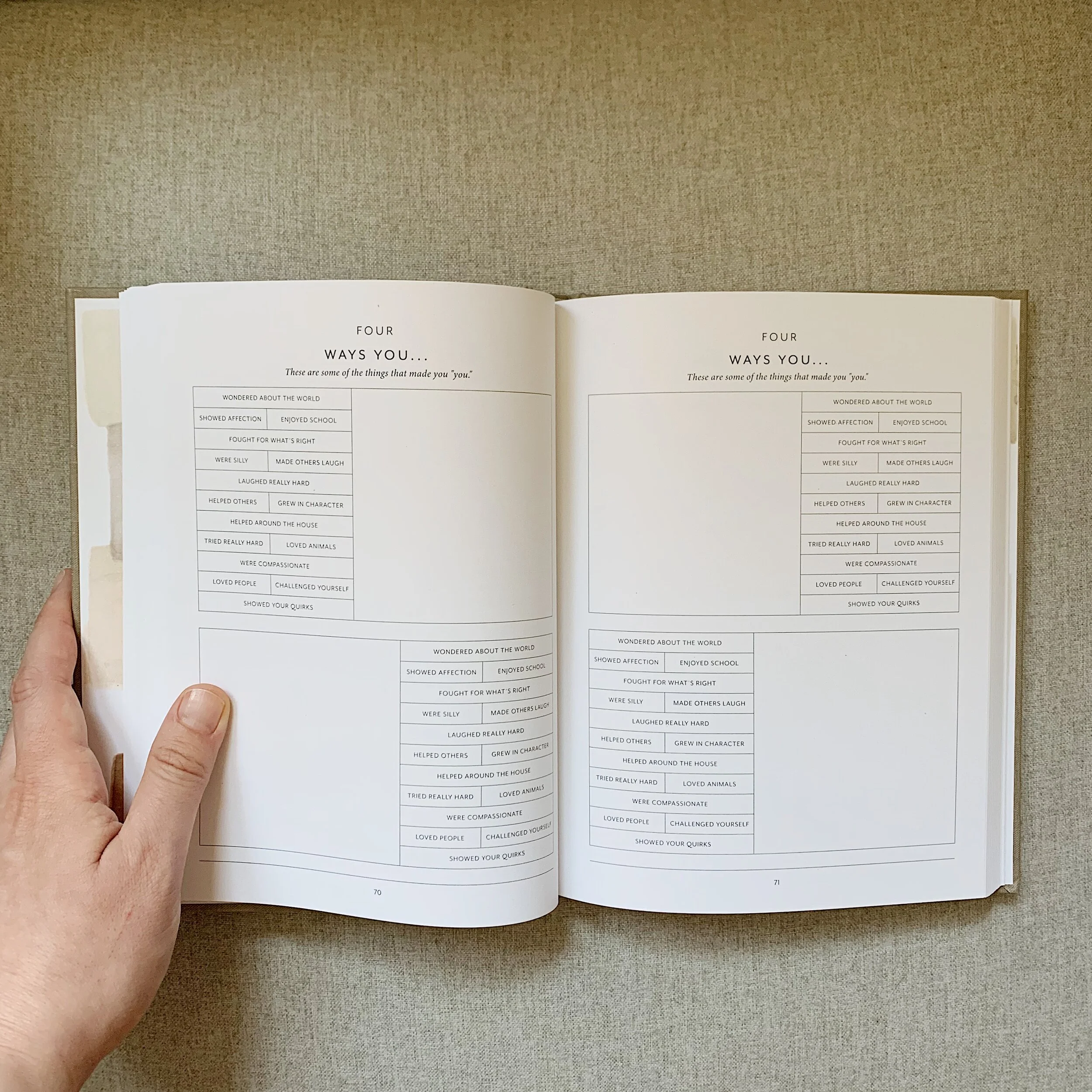 Feature Fave: Kept Journals — the mom lists