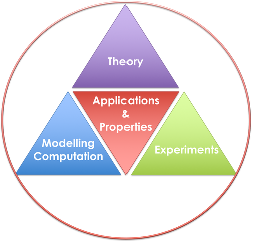 Overview.png