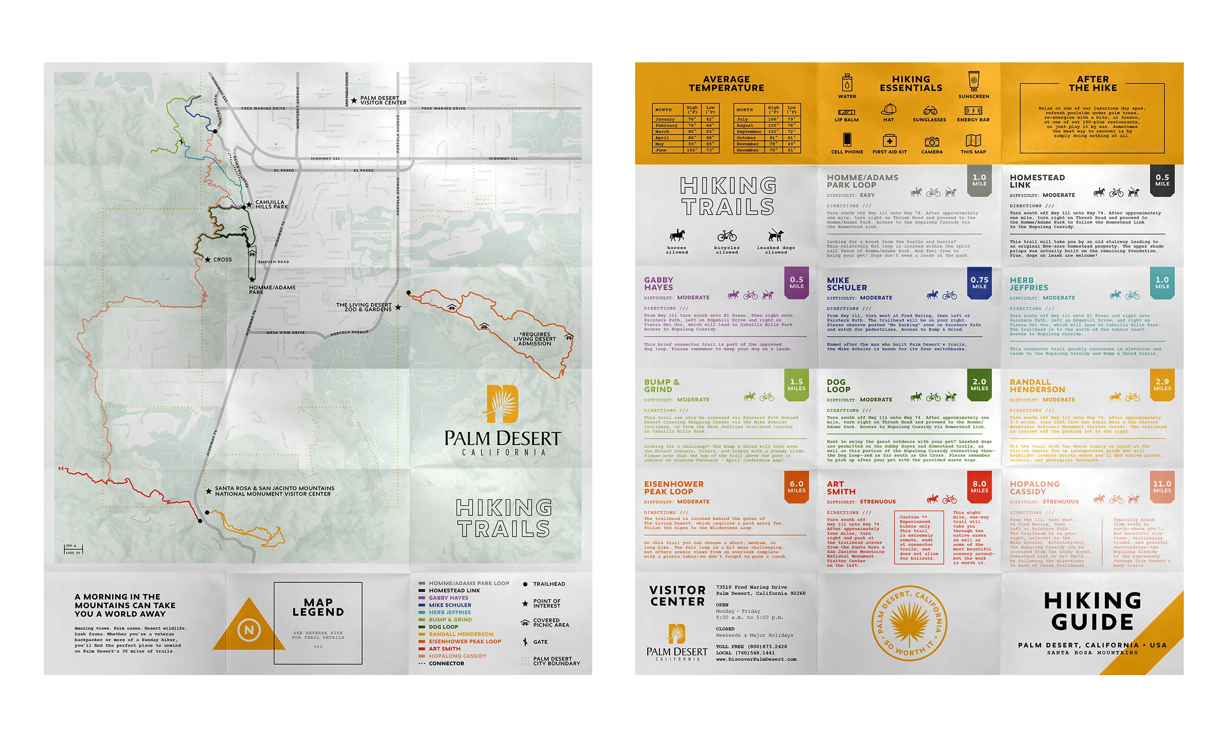 Hiking Guide Front/Back