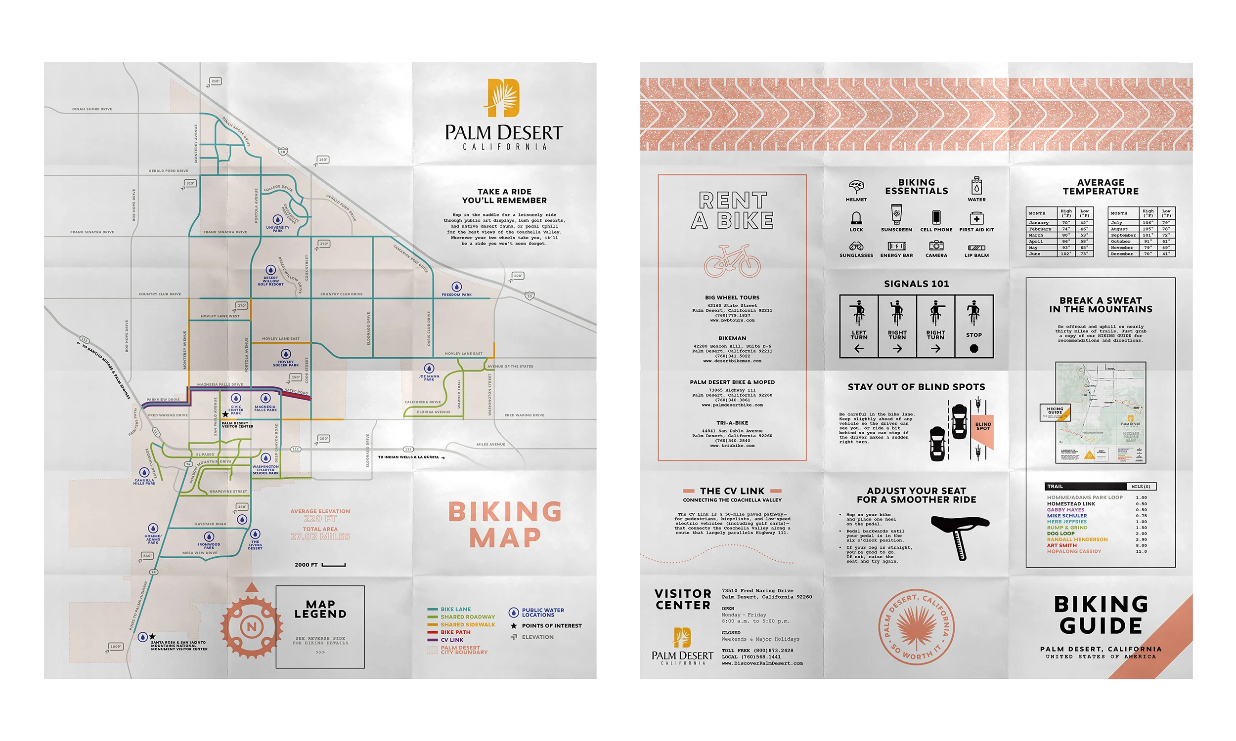 Biking Guide Front/Back